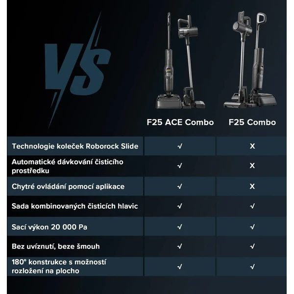 Roborock F25 ACE Combo - Obrázek 3
