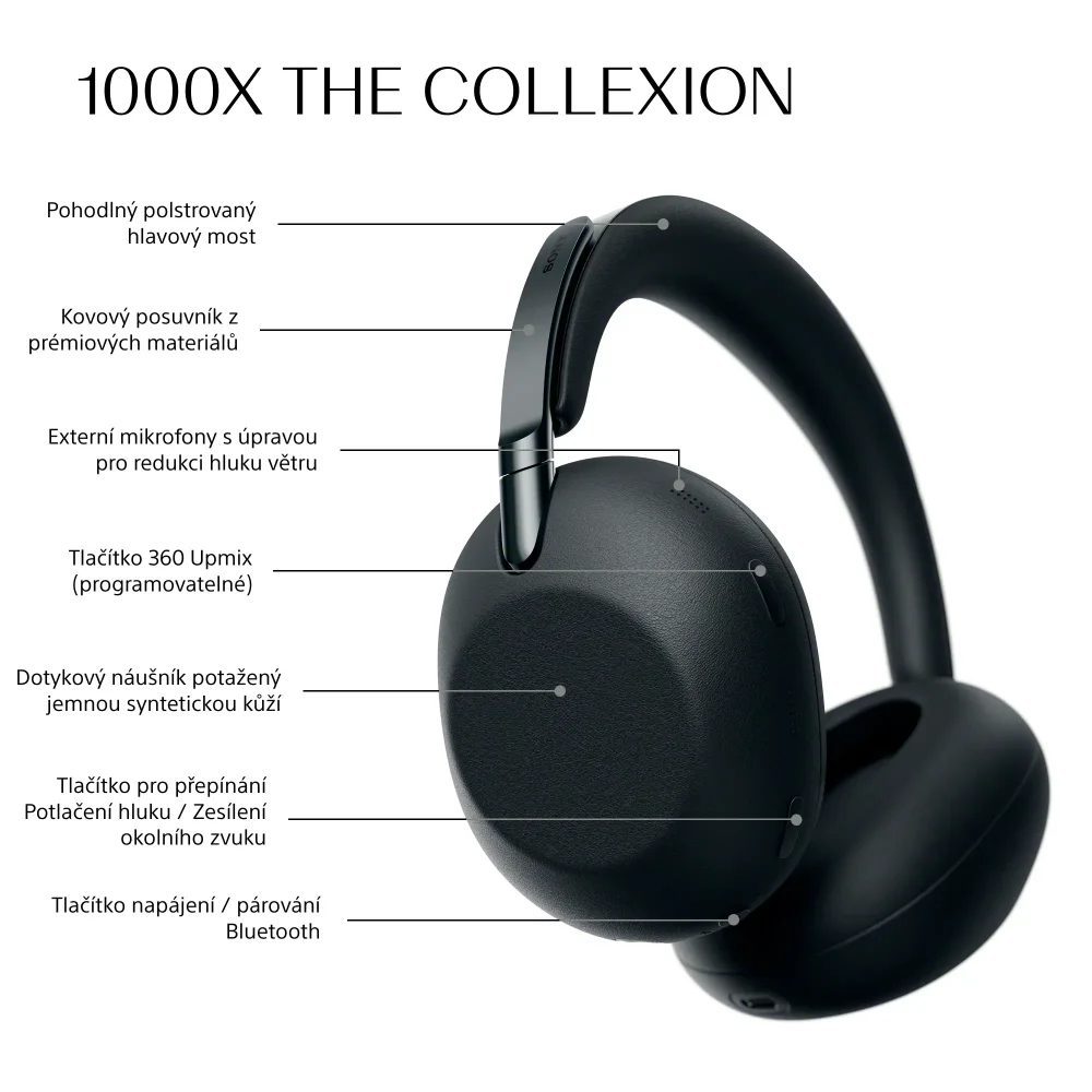 Sony WH-1000X THE COLLEXION Black - Obrázek 11