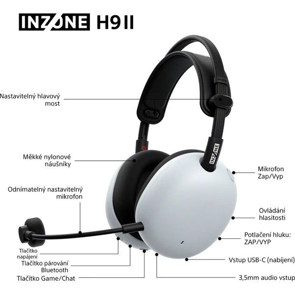 Sony INZONE H9 II White - Obrázek 14