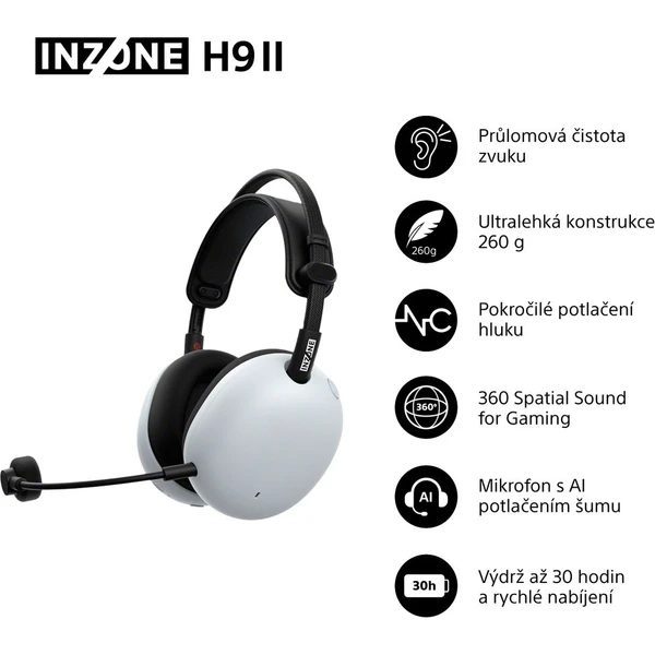 Sony INZONE H9 II White - Obrázek 13