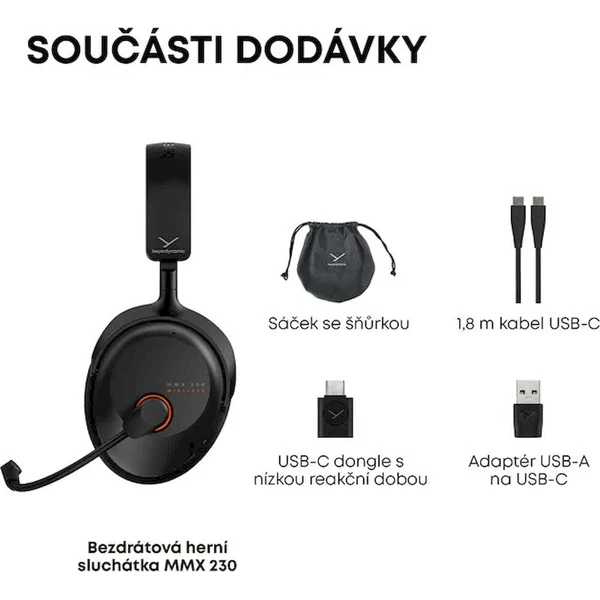 Sekundární obrázek obchodu