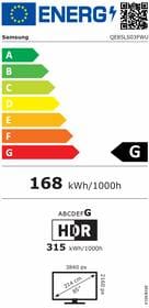 Samsung The Frame Pro QE85LS03HW - Obrázek 2