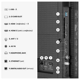Hisense 100U7S PRO - Obrázek 9