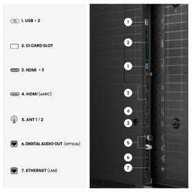 Hisense 55UR8S - Obrázek 9