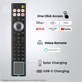 Hisense 65UR9S - Obrázek 8
