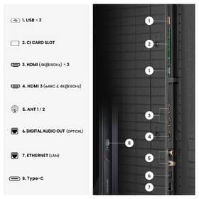 Hisense 65UR9S - Obrázek 9