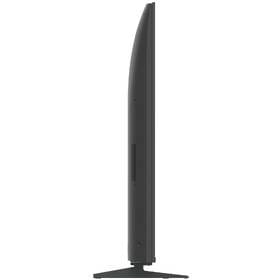 Haier H65S85GUX - Obrázek 8