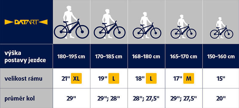 GoGEN Revonix HD 720 29" 17" 2026 šedé/neonové - Obrázek 19